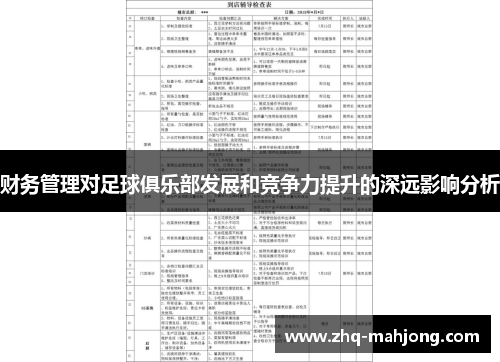 财务管理对足球俱乐部发展和竞争力提升的深远影响分析