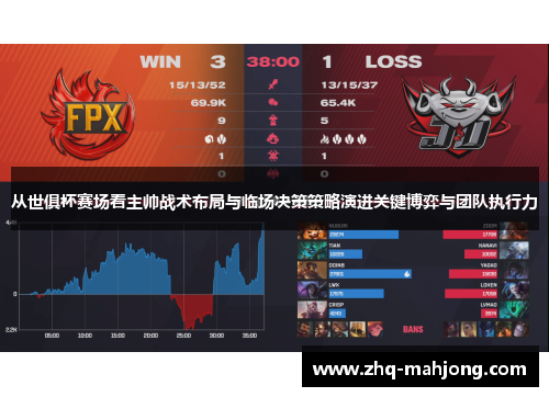 从世俱杯赛场看主帅战术布局与临场决策策略演进关键博弈与团队执行力 从世俱杯赛场看主帅战术布局与临场决策策略演进关键博弈与团队执行力