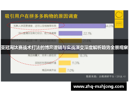 亚冠淘汰赛战术打法的博弈逻辑与实战演变深度解析趋势全景观察 亚冠淘汰赛战术打法的博弈逻辑与实战演变深度解析趋势全景观察