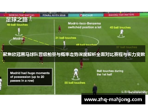 聚焦欧冠黑马球队晋级前景与概率走势深度解析全面对比赛程与实力变数