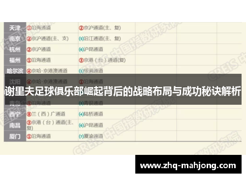 谢里夫足球俱乐部崛起背后的战略布局与成功秘诀解析