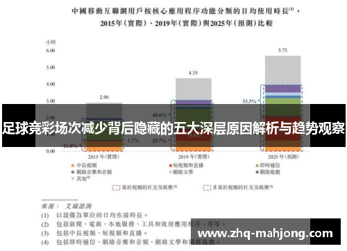 足球竞彩场次减少背后隐藏的五大深层原因解析与趋势观察 足球竞彩场次减少背后隐藏的五大深层原因解析与趋势观察